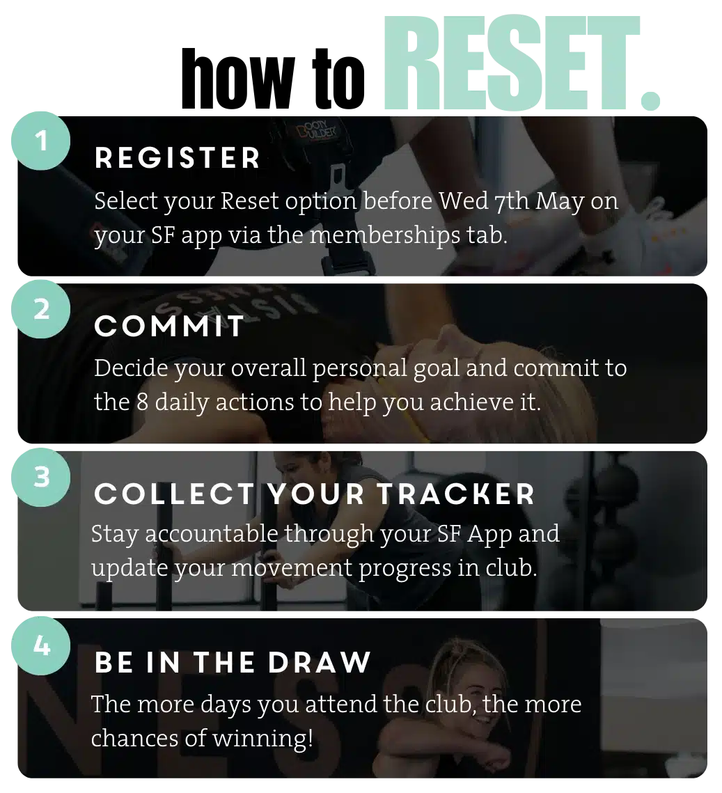 reset 00488